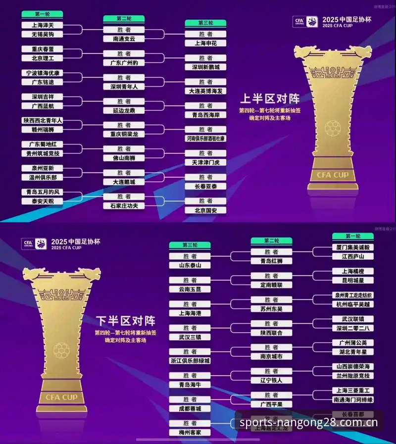 U17世界杯抽签结果解读：中国男女足小组赛形势分析与观赛实用指南